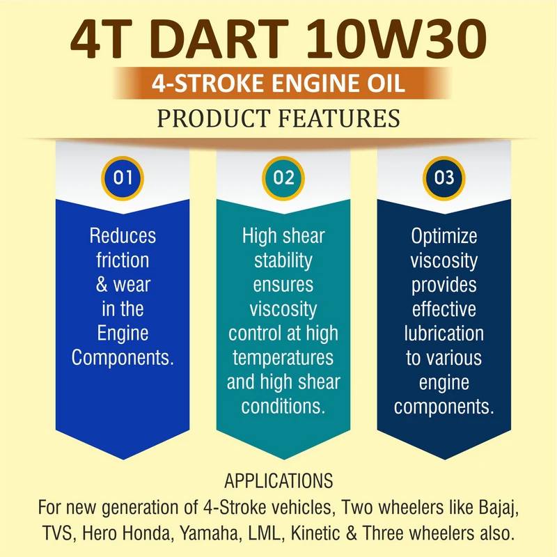 4T Dart 10W30 - Image 3