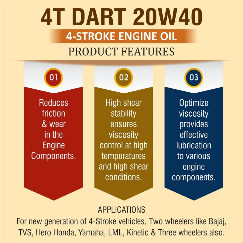 4T Dart 20W40 - Image 3