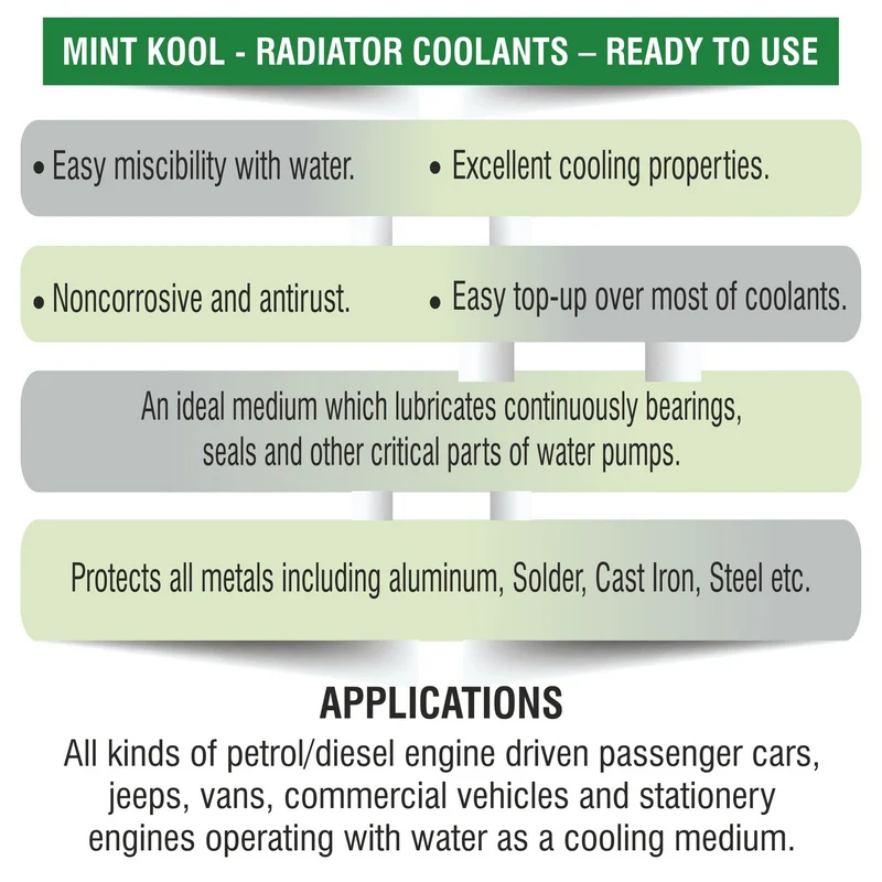 Mint Kool - Image 5