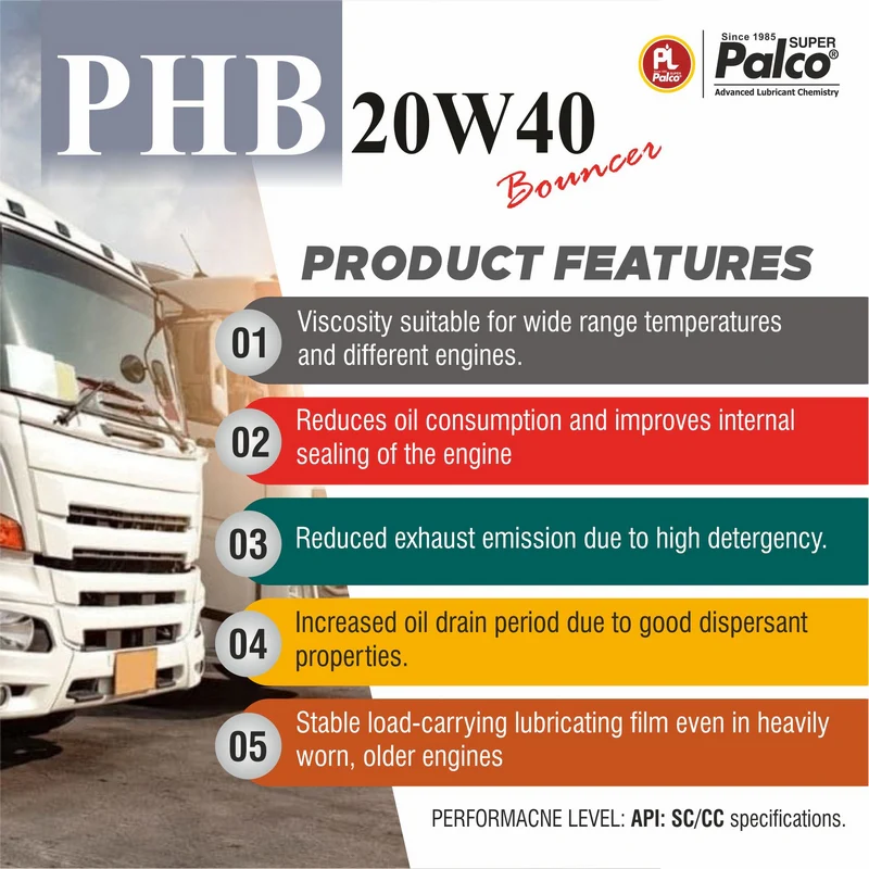PHB 20W40 Bouncer - Image 5