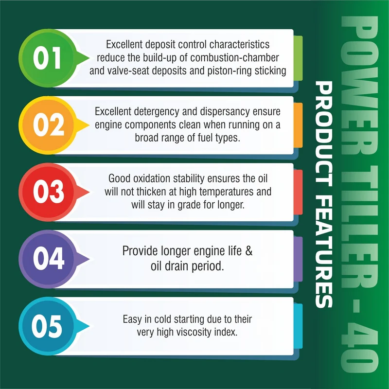 Power Tiller 40 - Image 3